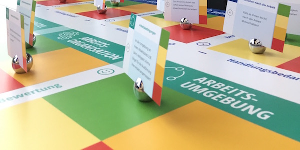 Ansicht der Bewertungsfelder mit gesetzten Bewertungskärtchen